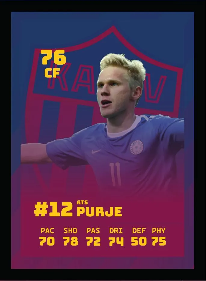 Football cards 4